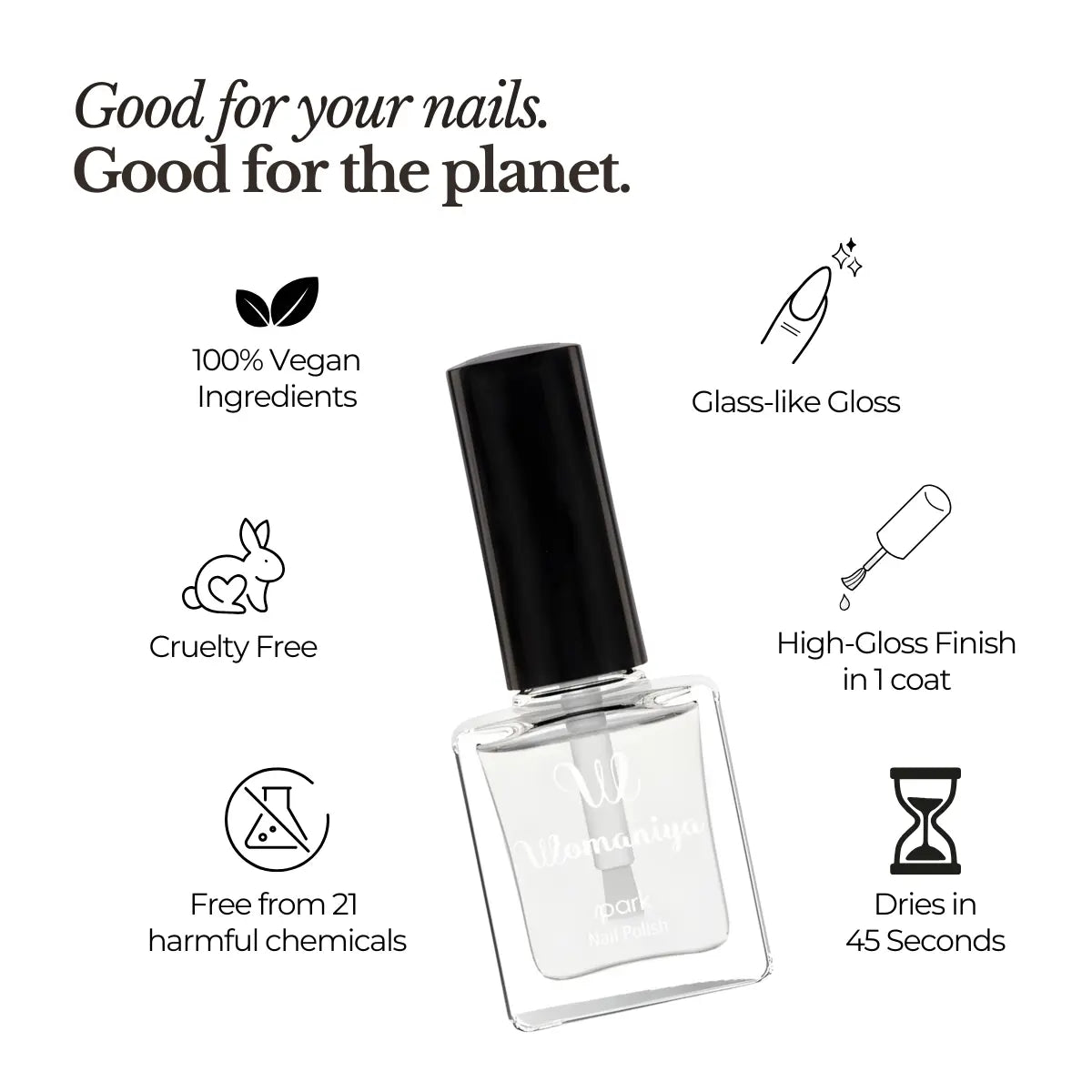 Spark High-Shine Top Coat