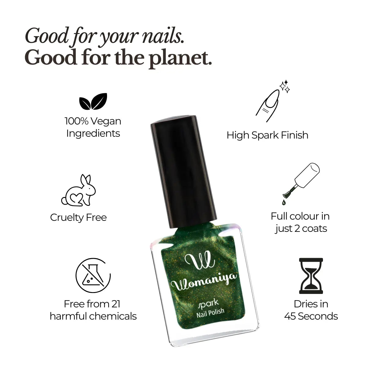 Spark Green Shimmer nail polish bottle with Womaniya branding on a white background, featuring sustainability and product features.